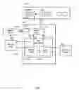 Fig. 01 - Persistent cross-site scripting vulnerability detection
