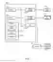 Fig. 02 - Persistent cross-site scripting vulnerability detection