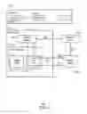 Fig. 05 - Persistent cross-site scripting vulnerability detection