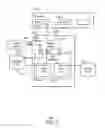 Fig. 06 - Persistent cross-site scripting vulnerability detection