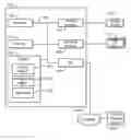 Fig. 01 - Persistent cross-site scripting vulnerability detection