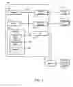 Fig. 02 - Persistent cross-site scripting vulnerability detection