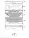 Fig. 03 - Persistent cross-site scripting vulnerability detection