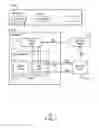 Fig. 05 - Persistent cross-site scripting vulnerability detection