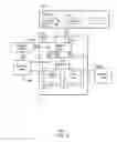 Fig. 06 - Persistent cross-site scripting vulnerability detection
