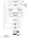 Fig. 04 - Dynamic security sandboxing based on intruder intent