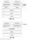 Fig. 05 - Dynamic security sandboxing based on intruder intent