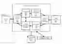 Fig. 01 - Client/server polymorphism using polymorphic hooks