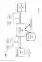 Fig. 04 - Client/server polymorphism using polymorphic hooks