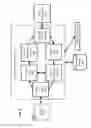 Fig. 05 - Client/server polymorphism using polymorphic hooks