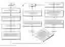 Fig. 01 - Secure data redaction and masking in intercepted data interactions