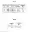 Fig. 09 - Information processing apparatus and determination result providing method
