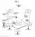 Fig. 03 - Apparatus, system, and method of determining destination for state information, and recording medium