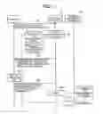 Fig. 13 - Apparatus, system, and method of determining destination for state information, and recording medium