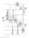Fig. 17 - Apparatus, system, and method of determining destination for state information, and recording medium
