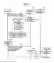 Fig. 13 - Apparatus, system, and method of controlling session, and recording medium