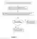 Fig. 04 - Methods and apparatus for implementing a communication barring service