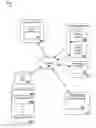 Fig. 01 - Messaging for event live-stream
