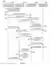 Fig. 05 - Messaging for event live-stream