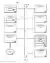 Fig. 09 - Messaging for event live-stream