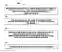 Fig. 01 - Information management detailed task scheduler system