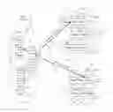 Fig. 01 - Wide area aggregated communications
