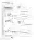 Fig. 04 - Wide area aggregated communications
