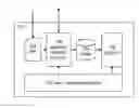 Fig. 01 - Streaming of segmented content