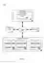 Fig. 02 - DYNAMIC RESIZABLE MEDIA ITEM PLAYER