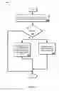 Fig. 11 - DYNAMIC RESIZABLE MEDIA ITEM PLAYER