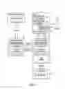 Fig. 02 - Method and apparatus for providing enhanced streaming content delivery with multi-archive support using secure download manager and content-indifferent decoding