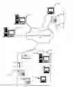 Fig. 01 - Method and system for providing remote transcoding of media data on a VOIP system