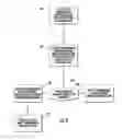 Fig. 04 - METHODS, SYSTEMS, AND COMPUTER READABLE MEDIA FOR AUTOMATIC GENERATION OF PROGRAMMING-LANGUAGE-NEUTRAL REPRESENTATION OF WEB APPLICATION PROTOCOL INTERACTIONS THAT IMPLEMENT NETWORK TEST