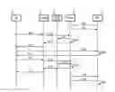 Fig. 01 - Cooperative network architecture