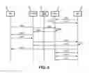 Fig. 04 - Cooperative network architecture