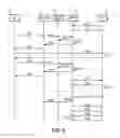 Fig. 05 - Cooperative network architecture