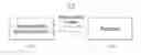 Fig. 01 - Stream transmission using MPEG media transport (MMT)