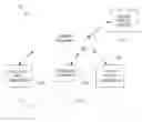 Fig. 01 - Transfer and synchronization of media data