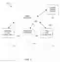 Fig. 02 - Transfer and synchronization of media data