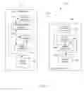Fig. 13 - Transfer and synchronization of media data