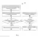 Fig. 03 - Workload selection and cache capacity planning for a virtual storage area network