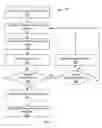 Fig. 05 - Workload selection and cache capacity planning for a virtual storage area network