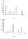 Fig. 07 - Workload selection and cache capacity planning for a virtual storage area network