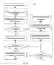 Fig. 08 - Workload selection and cache capacity planning for a virtual storage area network