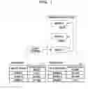 Fig. 02 - INFORMATION PROCESSING APPARATUS, DATA SAVE METHOD, AND INFORMATION PROCESSING SYSTEM