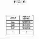 Fig. 07 - INFORMATION PROCESSING APPARATUS, DATA SAVE METHOD, AND INFORMATION PROCESSING SYSTEM