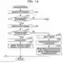 Fig. 16 - INFORMATION PROCESSING APPARATUS, DATA SAVE METHOD, AND INFORMATION PROCESSING SYSTEM