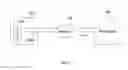 Fig. 02 - Provisional execution of dynamic content component