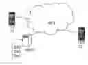 Fig. 01 - METHOD AND DEVICE FOR COMMUNICATING VIA A SHARED INTERACTION SPACE