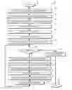 Fig. 01 - NAMESPACE AND STORAGE MANAGEMENT APPLICATION INFRASTRUCTURE FOR USE IN MANAGEMENT OF RESOURCES IN A STORAGE SYSTEM ENVIRONMENT